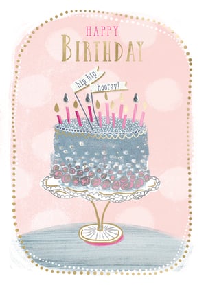 A birthday card with a cake and candles that says "Happy Birthday."