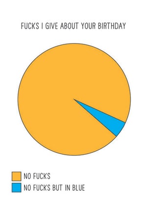Looking for a birthday card that truly stands out from the crowd? Our 'Open Humorous' range from Second Nature delivers a hilariously blunt message that's sure to get a laugh. This unwrapped card features a brilliant pie chart illustrating exactly how many 'fucks' are given about someone's birthday – a resounding zero, cleverly broken down into 'no fucks' and 'no fucks but in blue'. It’s the perfect pick for customers with a dry sense of humour and a penchant for honest, albeit cheeky, greetings. Stock up with this fantastic 1x6 pack and offer your shoppers a truly memorable way to celebrate (or not celebrate!) those special days. A guaranteed conversation starter!