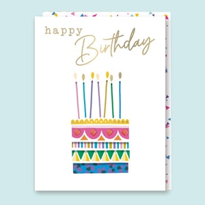 a happy birthday card with a cake and candles on it